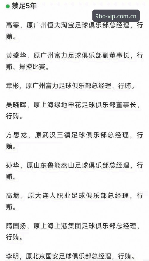 3大关键信号揭示中国足协第三批禁足名单的深层影响