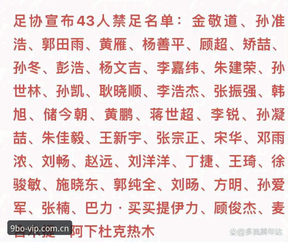 足协第三批禁足名单全面解析：17人终身禁赛，48人遭重罚，行业整顿持续深化
